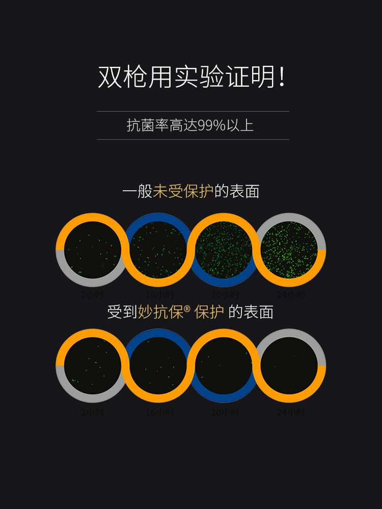 99贵宾会·(中国区)有限公司官网